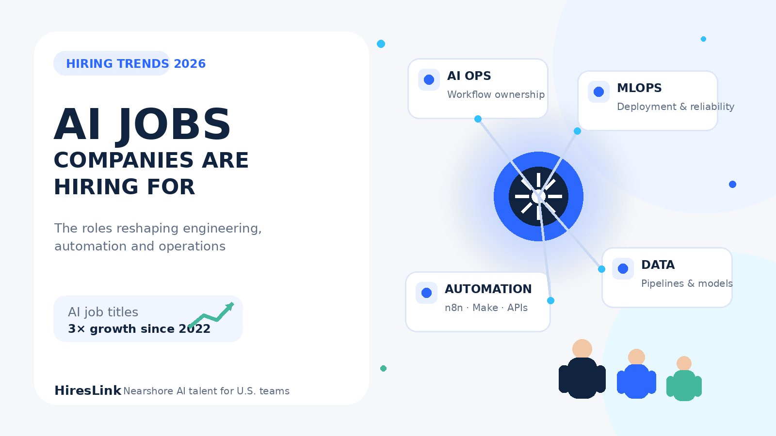 AI Jobs Companies Are Hiring For [2026]