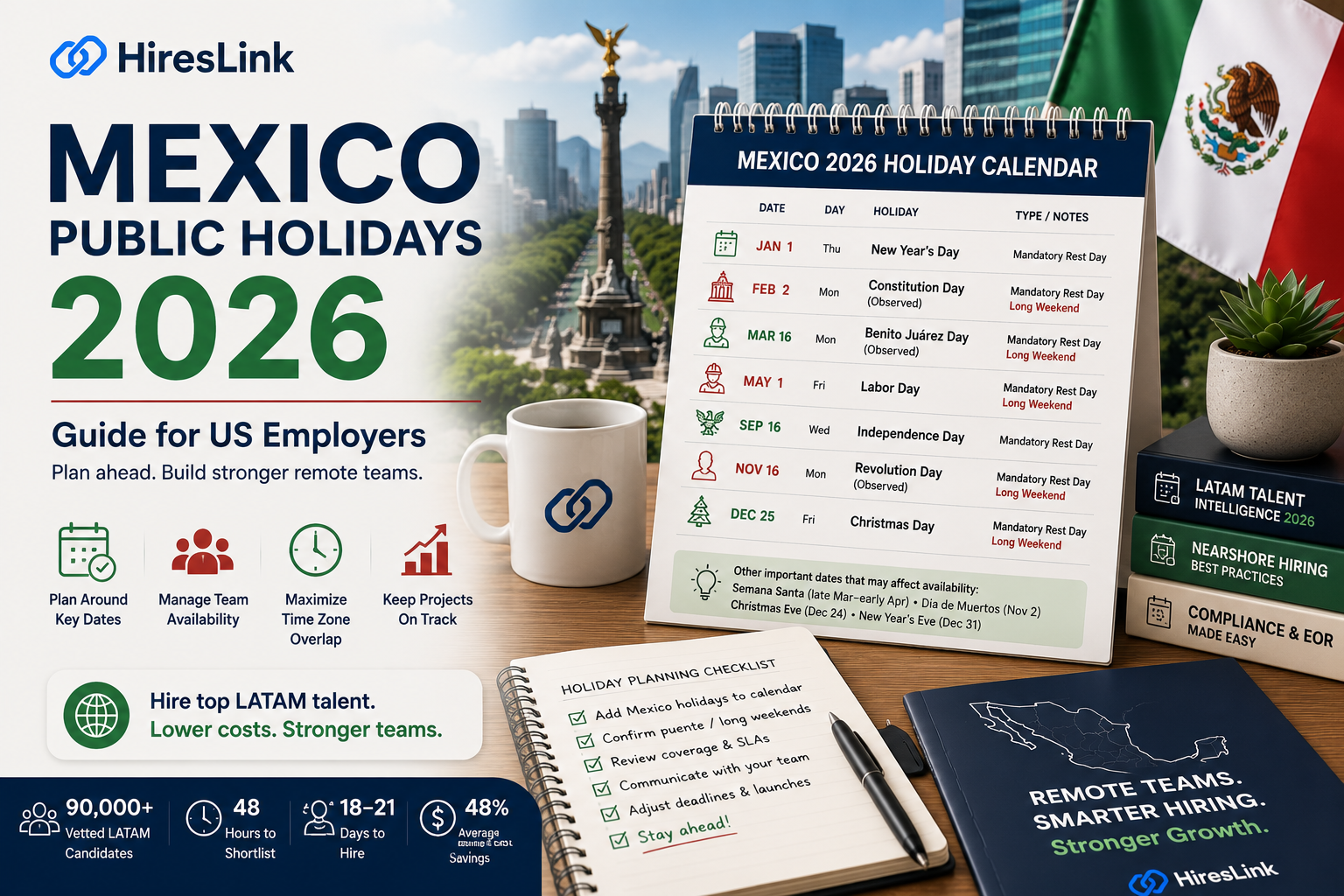 Mexico Public Holidays 2026: Guide for US Employers