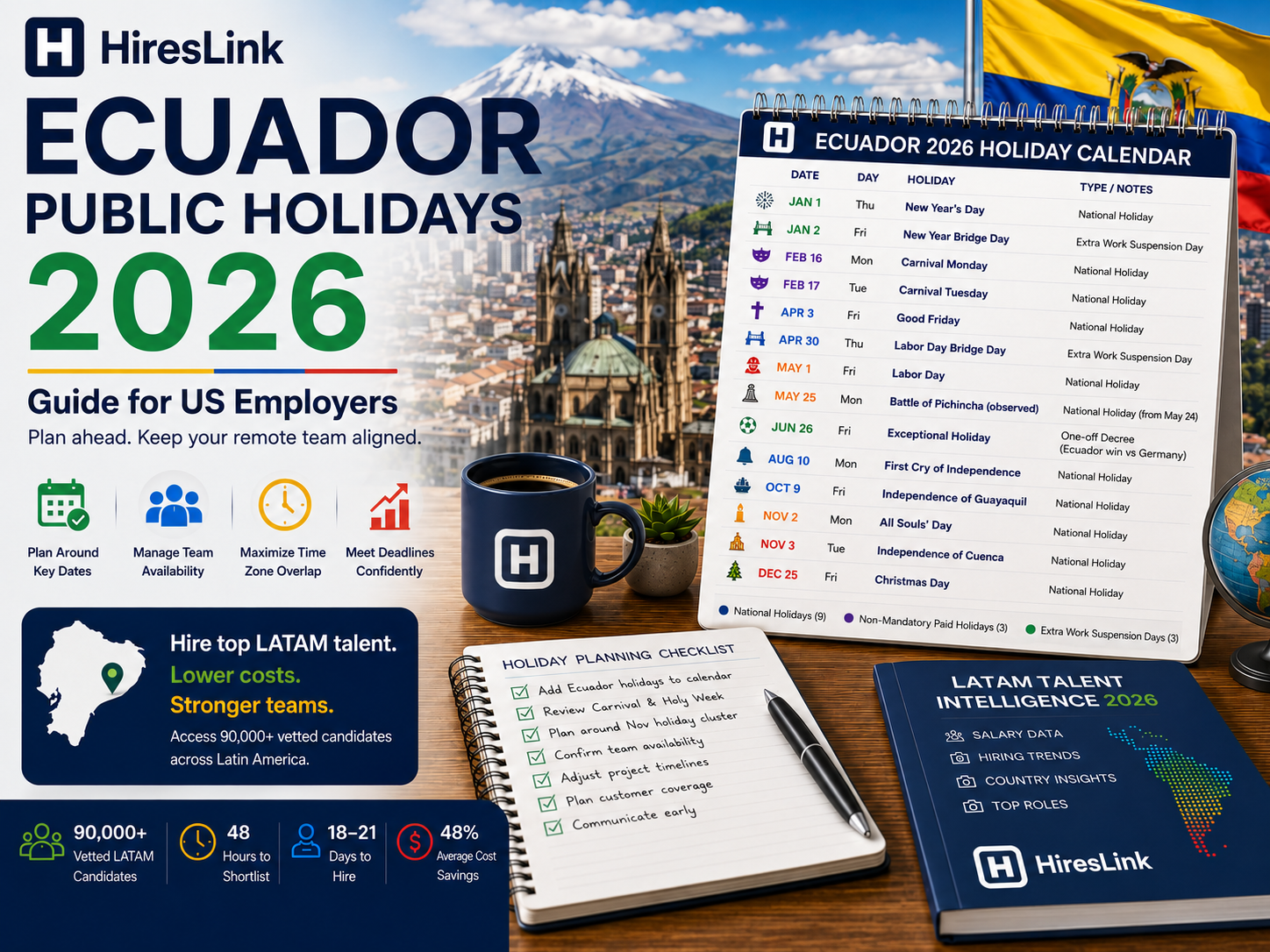 Ecuador Public Holidays 2026: Guide for US Employers