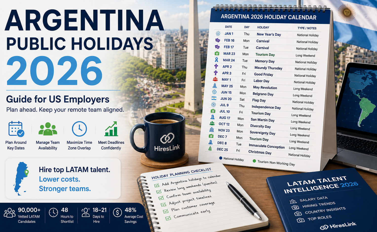 Argentina Public Holidays 2026: Guide for US Employers