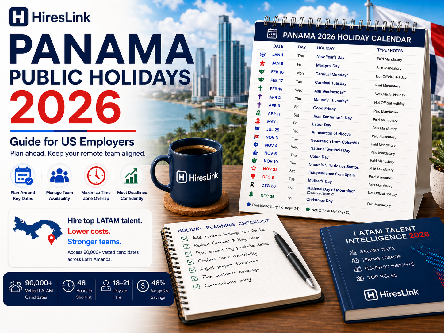 Panama Public Holidays 2026: Guide for US Employers