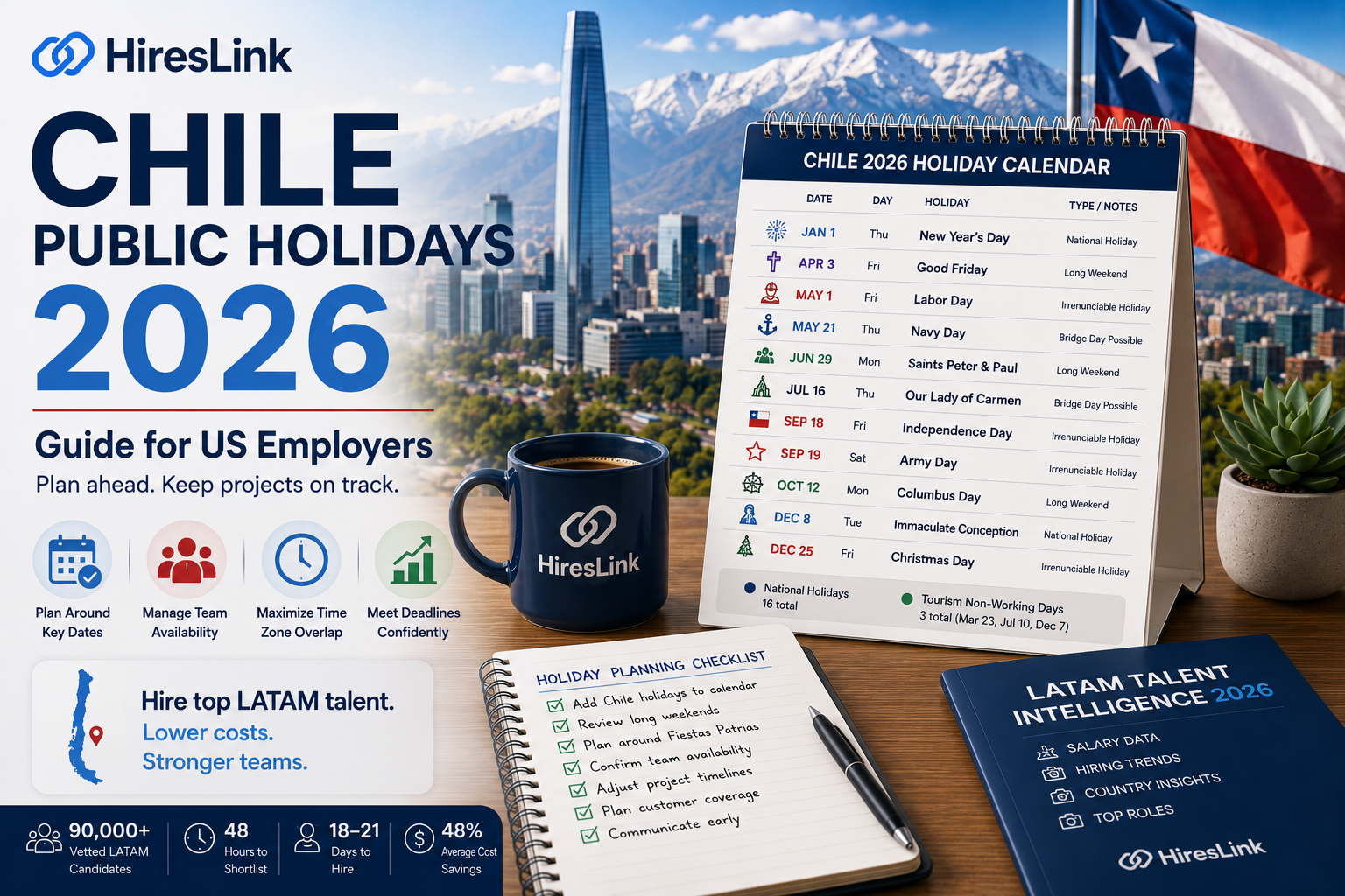 Chile Public Holidays 2026: Guide for US Employers