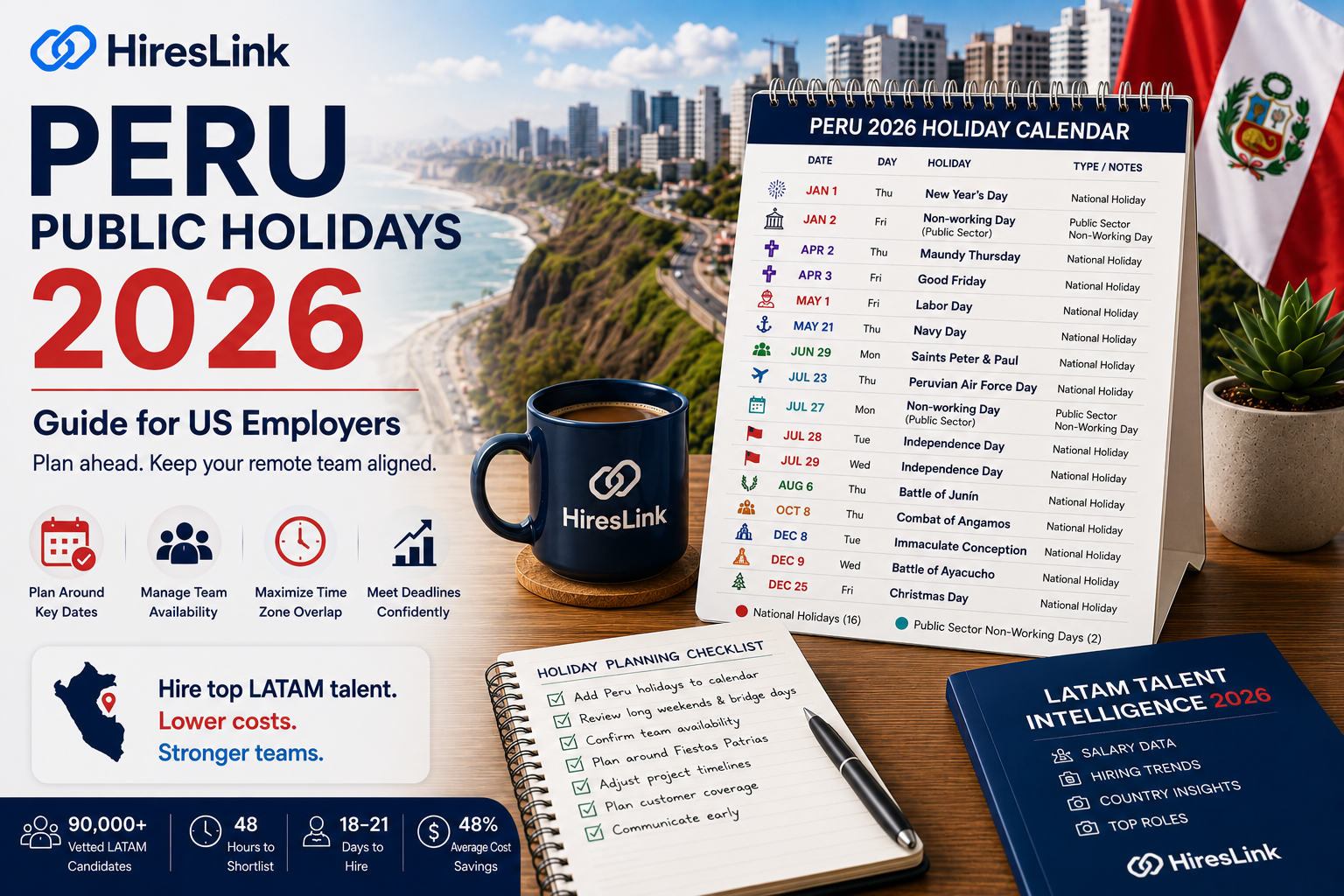 Peru Public Holidays 2026: Guide for US Employers