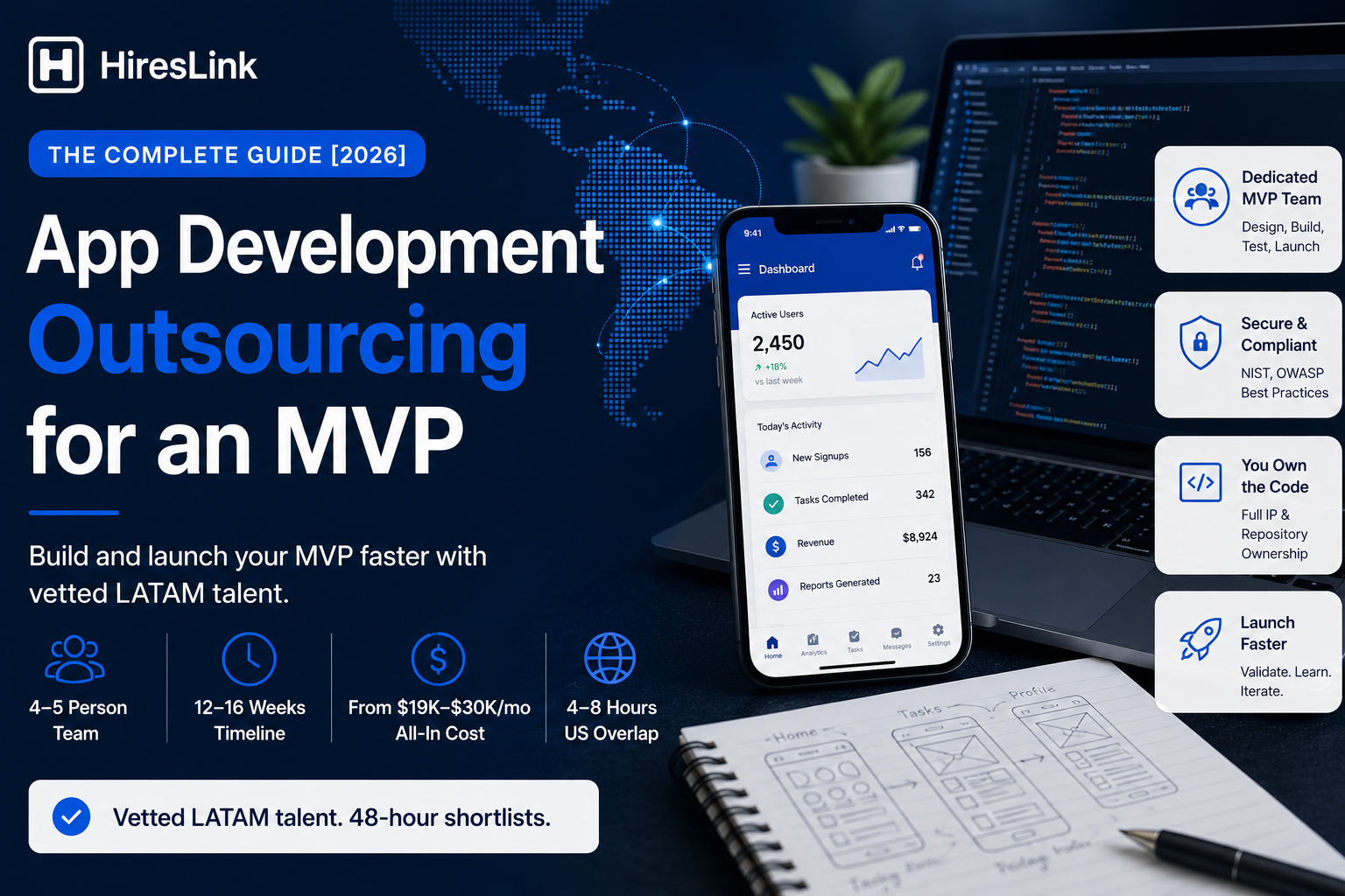 App Development Outsourcing for an MVP [2026]