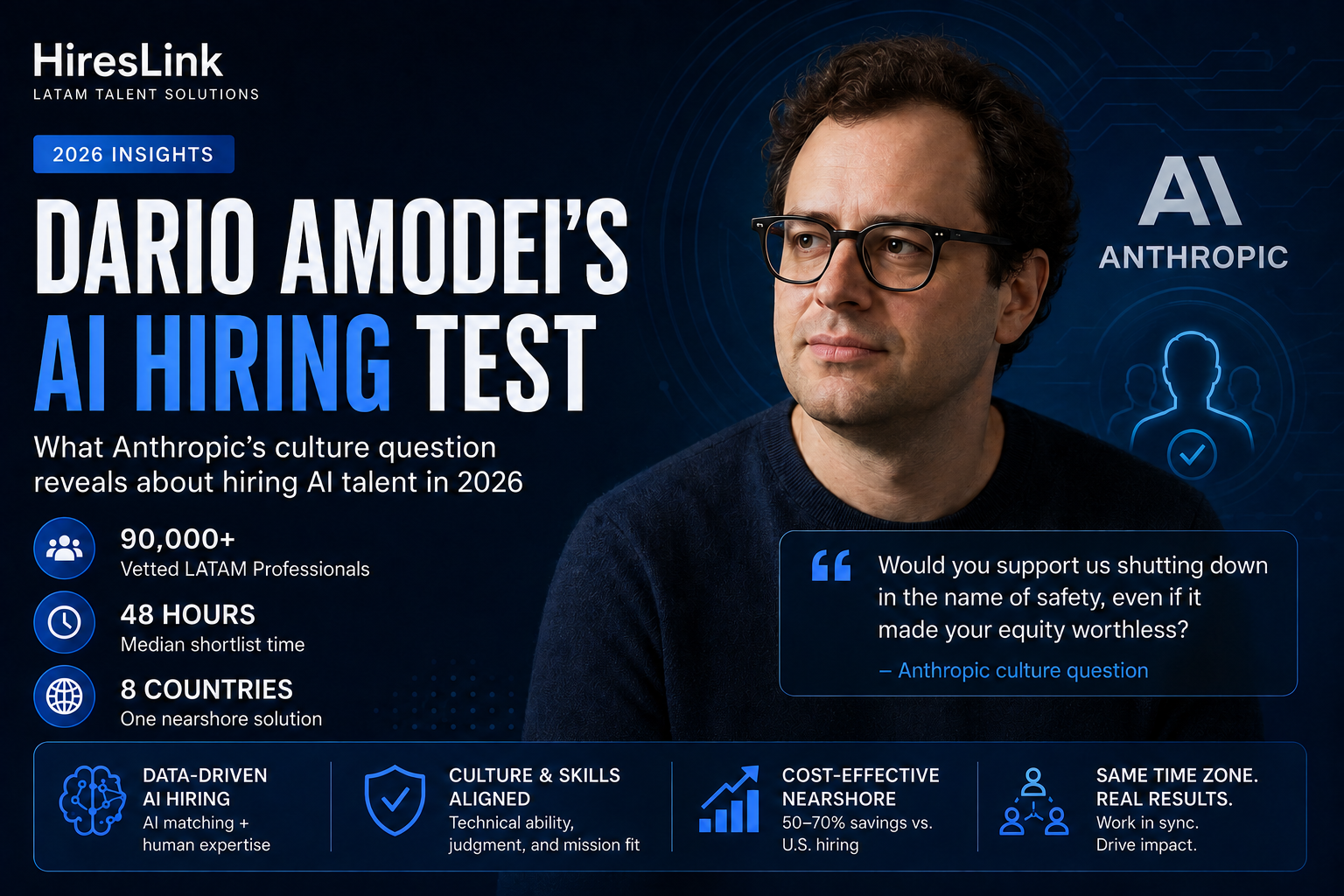 Dario Amodei's AI Hiring Test [2026]