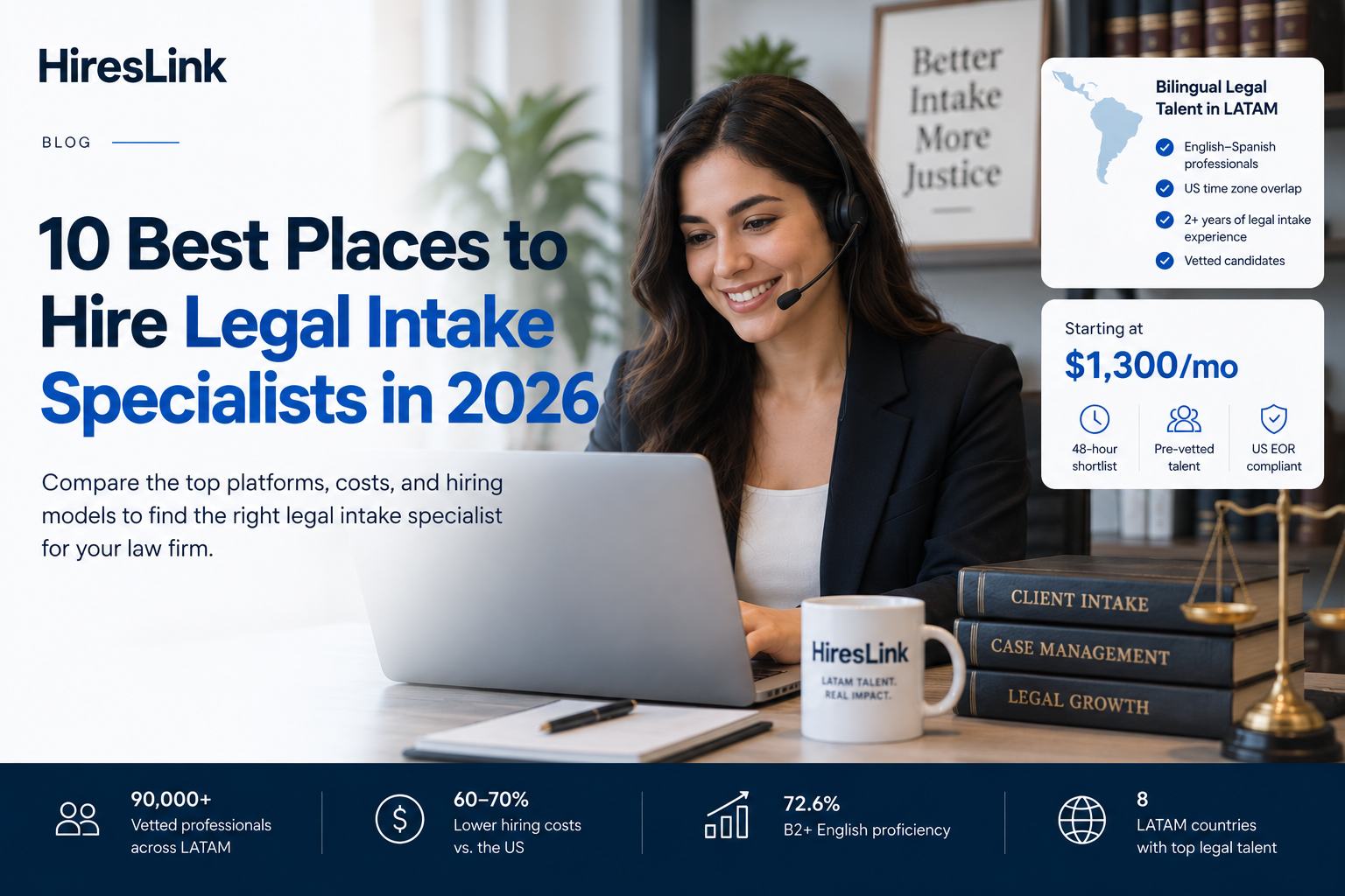 10 Best Places to Hire Legal Intake Specialists [2026]