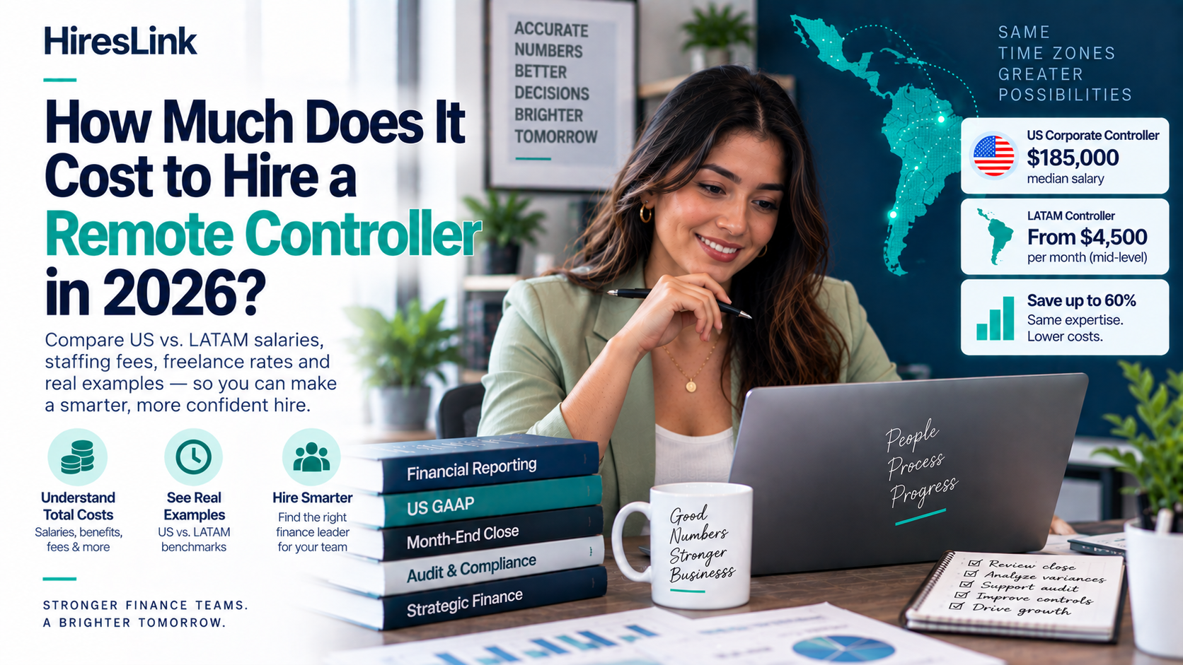 Cost to Hire a Remote Controller [2026]
