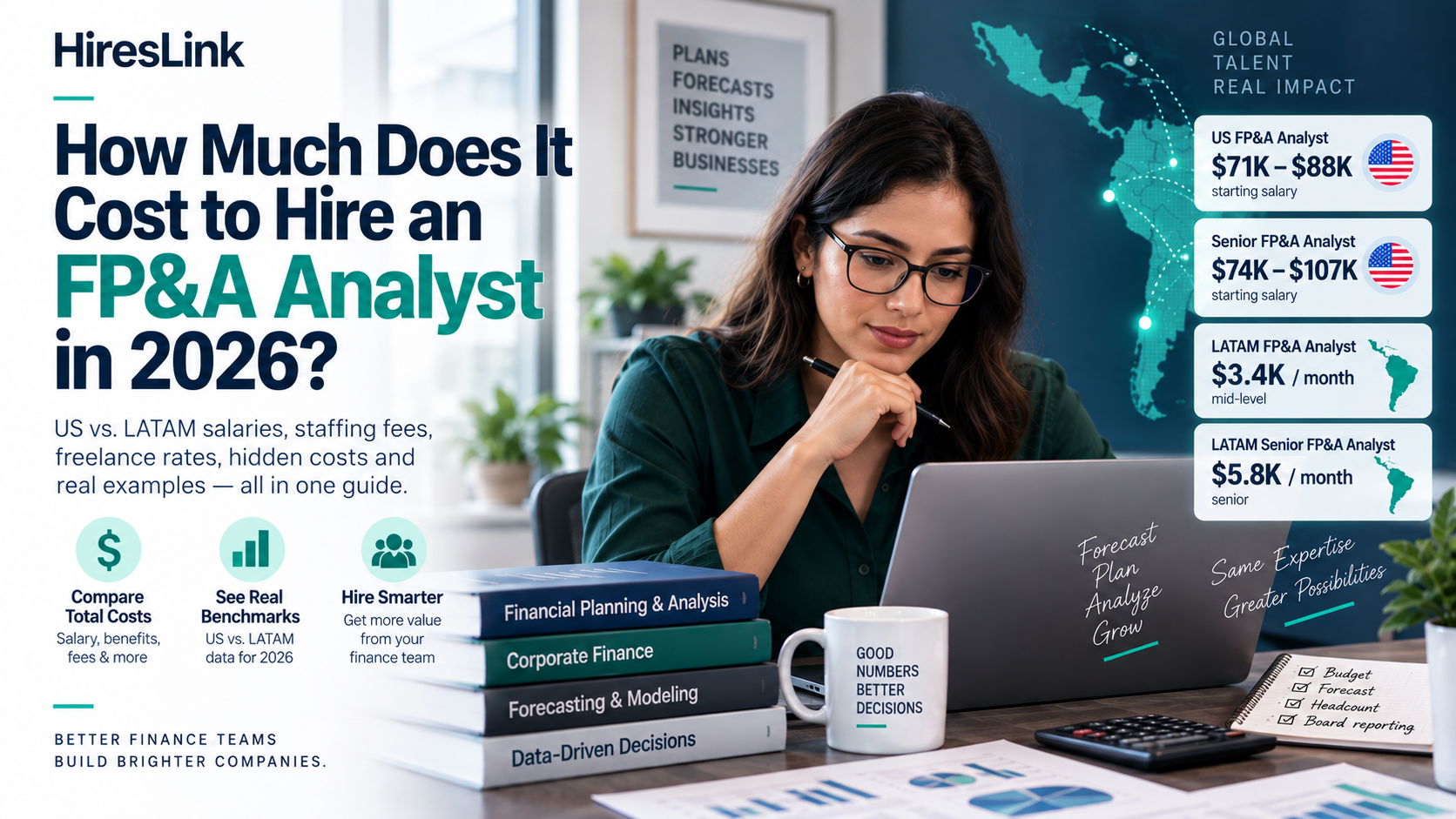 Cost to Hire an FP&A Analyst [2026]