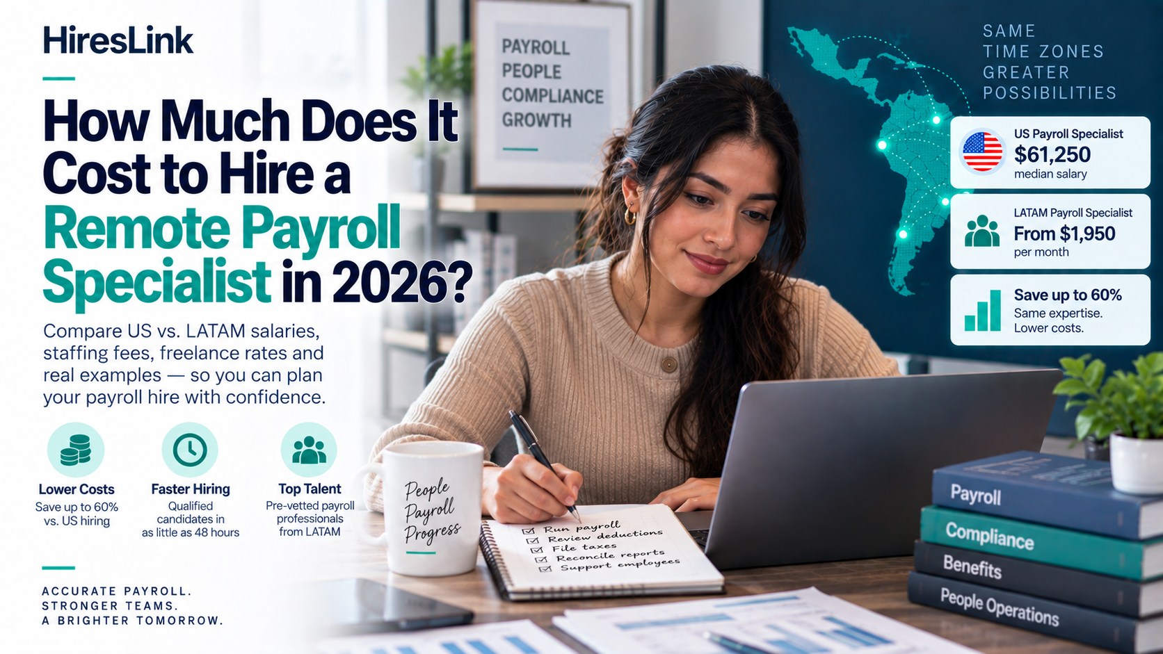 Cost to Hire a Remote Payroll Specialist [2026]
