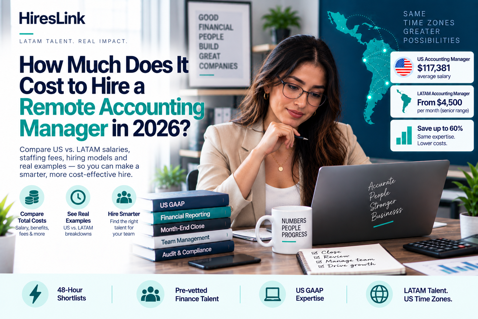 Cost to Hire a Remote Accounting Manager [2026]