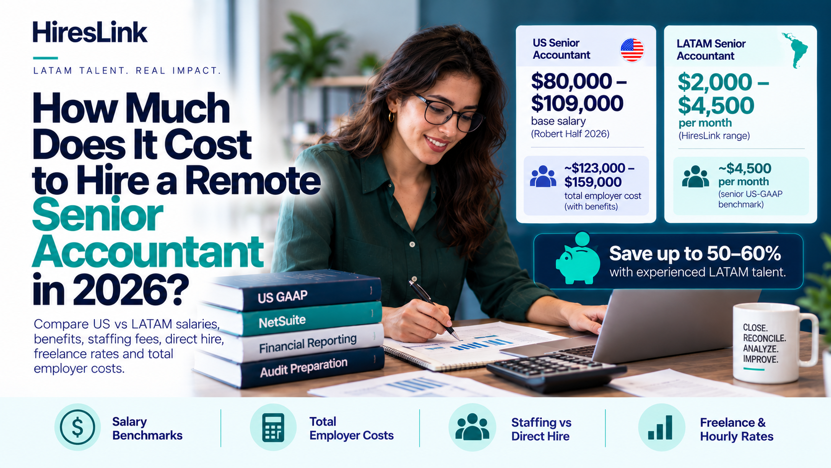 Cost to Hire a Remote Senior Accountant [2026]
