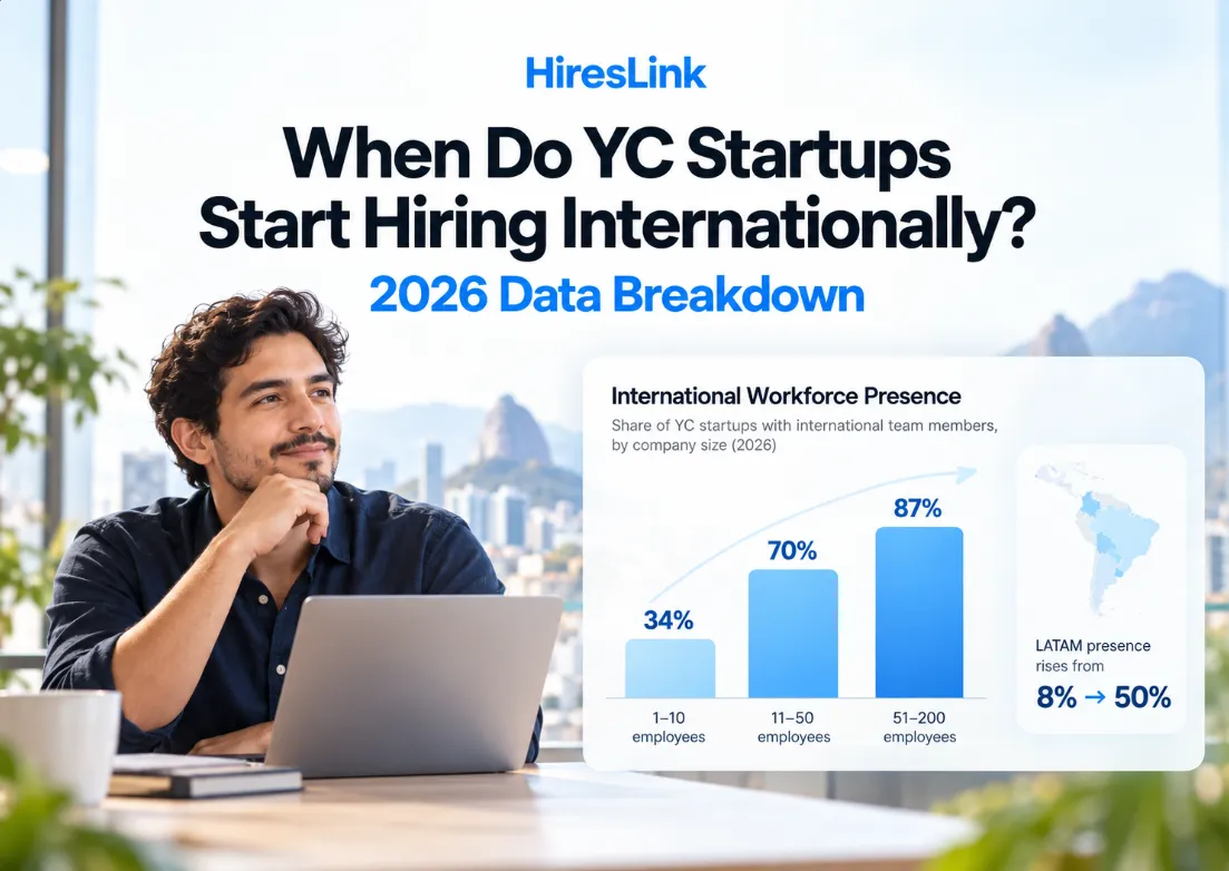 When Do YC Startups Start Hiring Internationally? A 2026 Data Breakdown