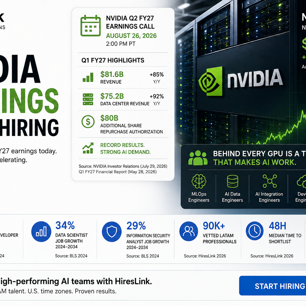 NVIDIA Earnings and AI Hiring [2026]