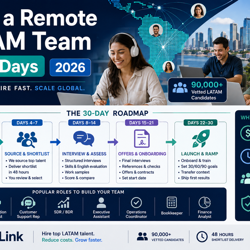 How to Build a Remote LATAM Team in 30 Days [2026]